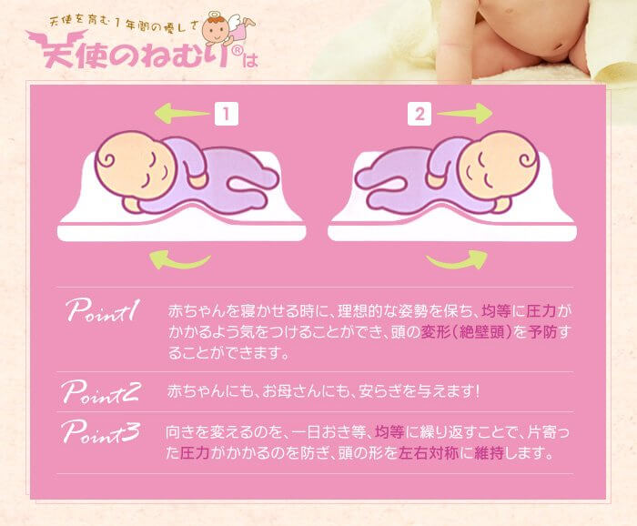 天使のねむり使用イメージ